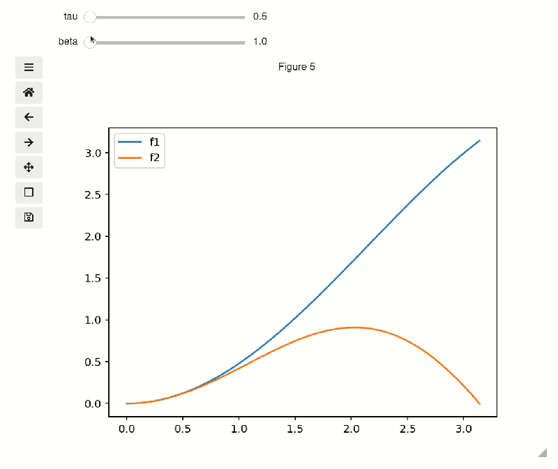 Interactive Plot Breaks If F Returns Multiple Lines Issue 30 Mpl Extensions Mpl - Amazing Ocean Pattern - 8K