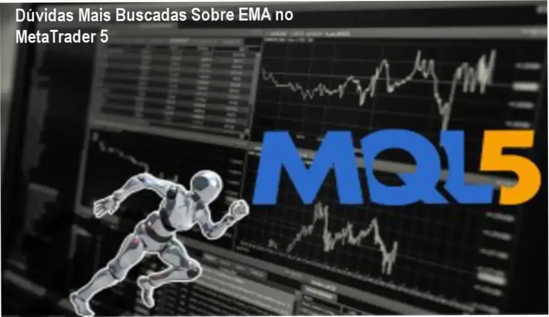 Guia com exemplos práticos de EMA no MetaTrader 5 para análise técnica