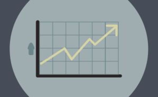 MQL5 TUTORIAL BASICS - 24 HOW TO CODE THE AVERAGE TRUE RANGE OSCILLATOR ...