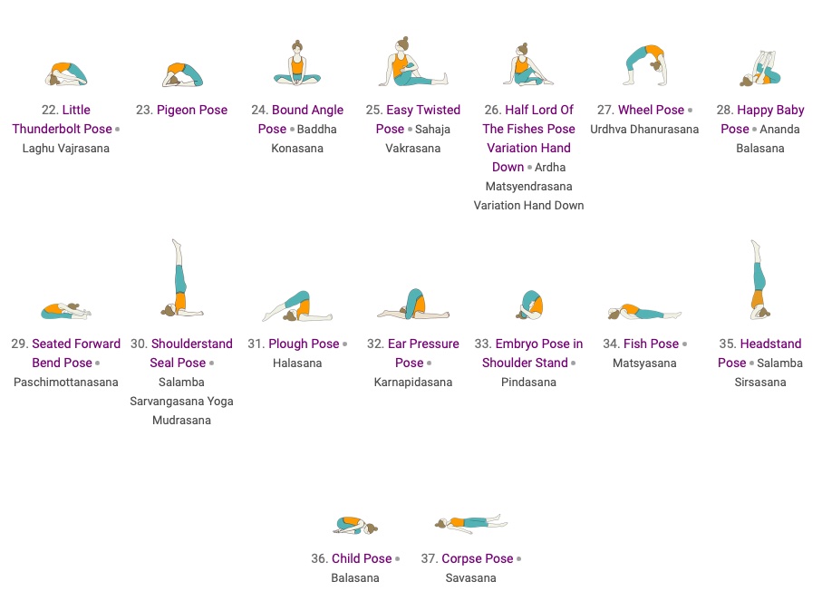 Rückbeugen Sequenz Ashtanga Yoga Überlingen am Bodensee