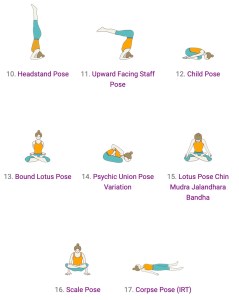 Yoga Kurs Modul Abschluss Sequenz Traditional
