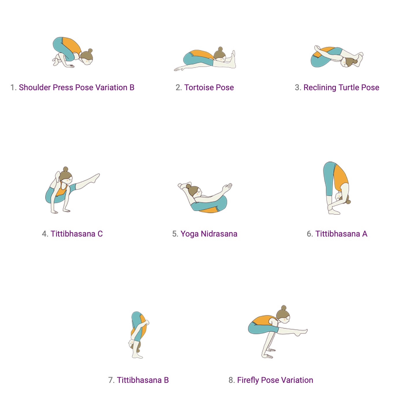Yoga Kurs Modul Kurmasana Tititbhasana