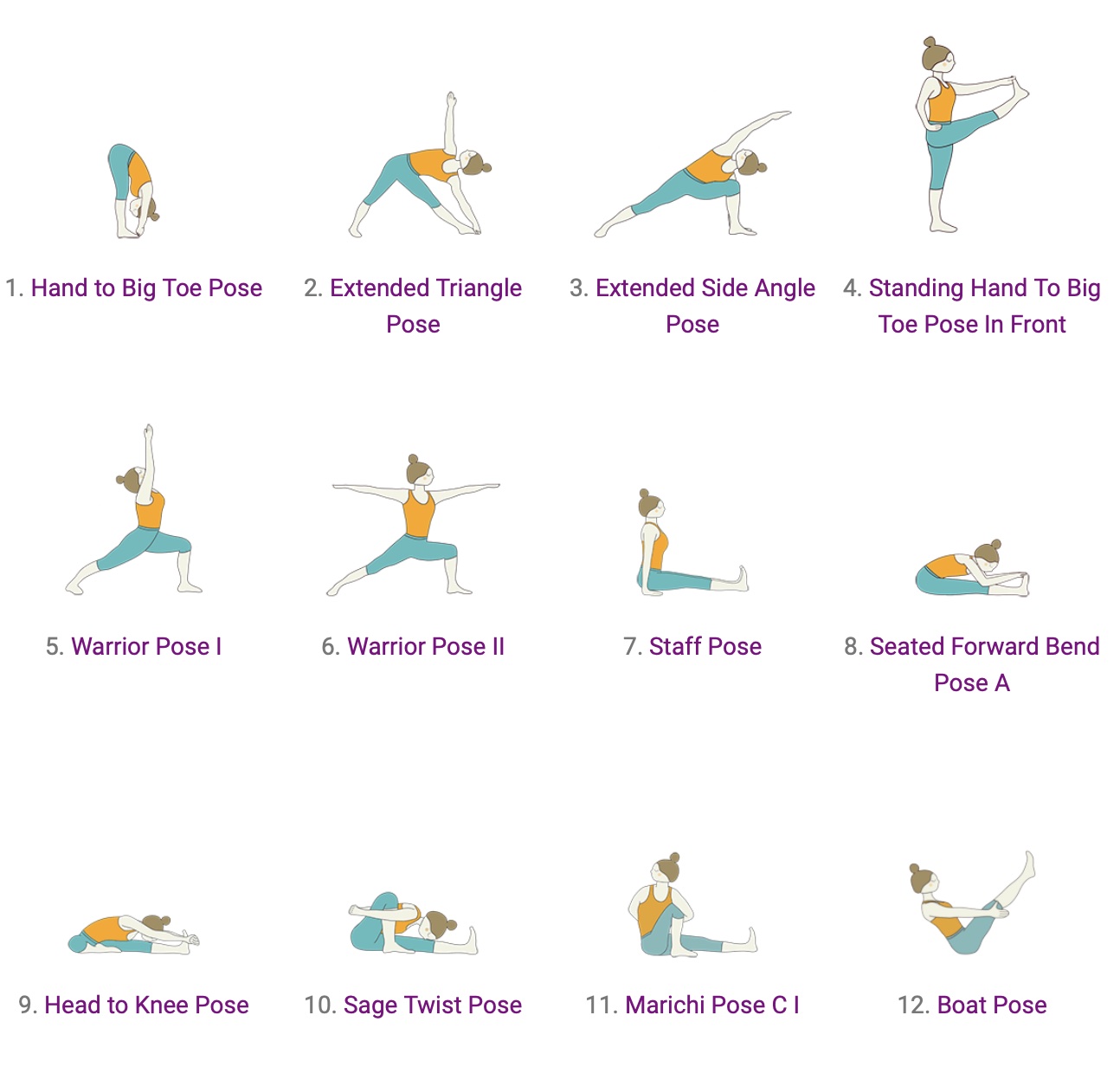 Short Form by David Swenson 30 Min 1 Yoga Überlingen am Bodensee