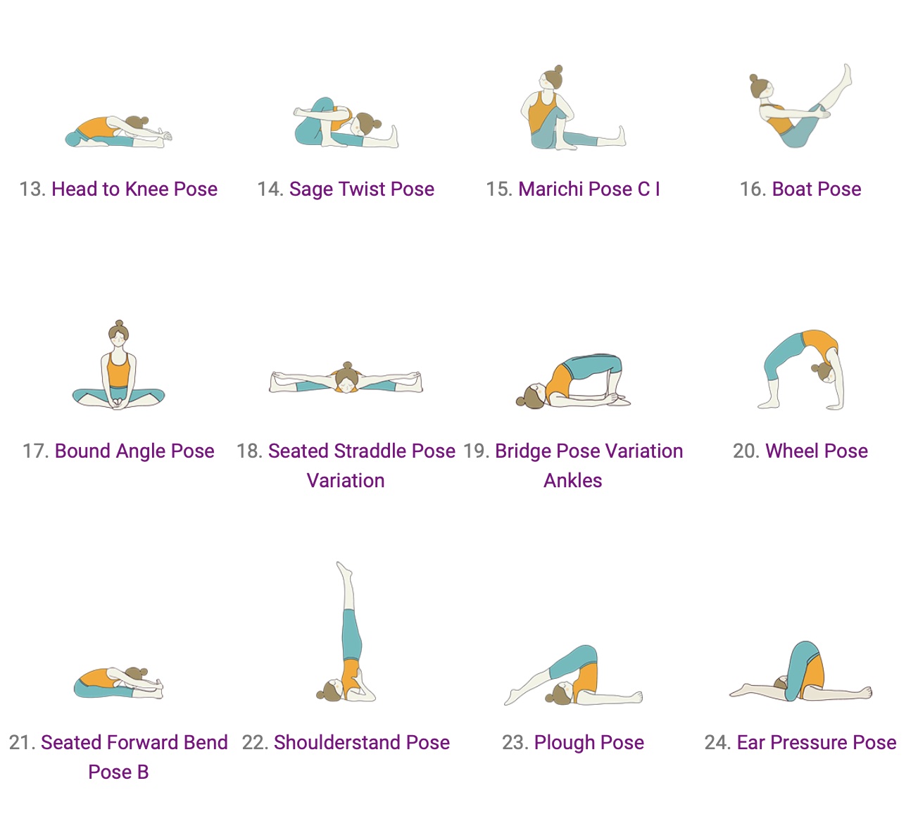 Short Form Ashtanga Yoga Überlingen am Bodensee