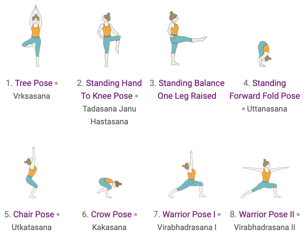Yoga Kurs Modul Standing Asanas Basic Extension Yoga Überlingen am Bodensee