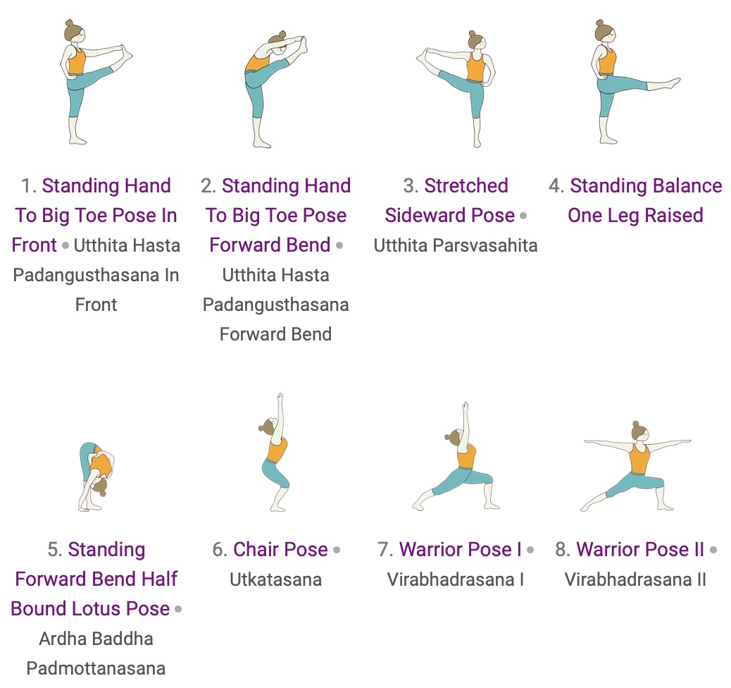 Yoga Kurs Modul Standing Asanas Traditional Extension Yoga Überlingen