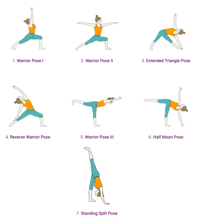 Yoga Kurs Modul Krieger Yoga Überlingen am Bodensee