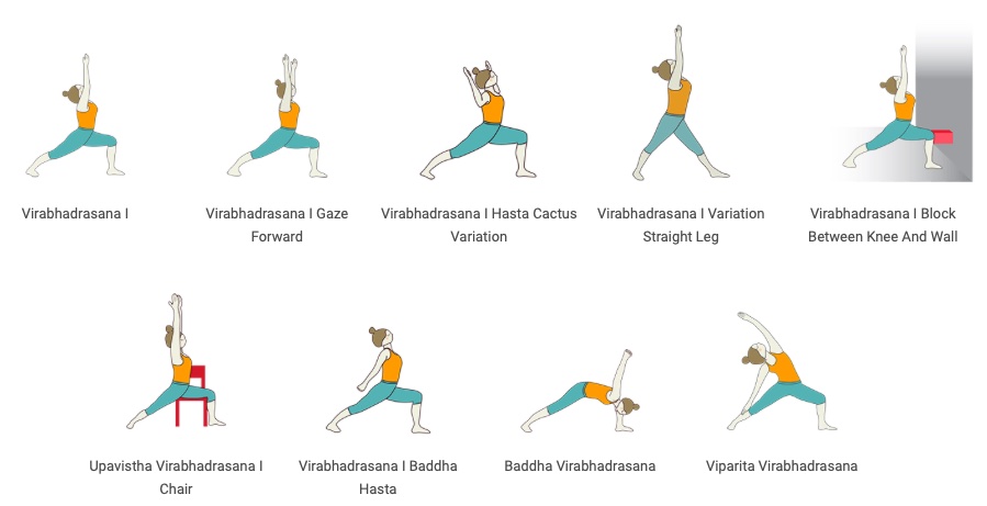 Virabhadrasana A Krieger 1 Sequenz Yoga Überlingen am Bodensee