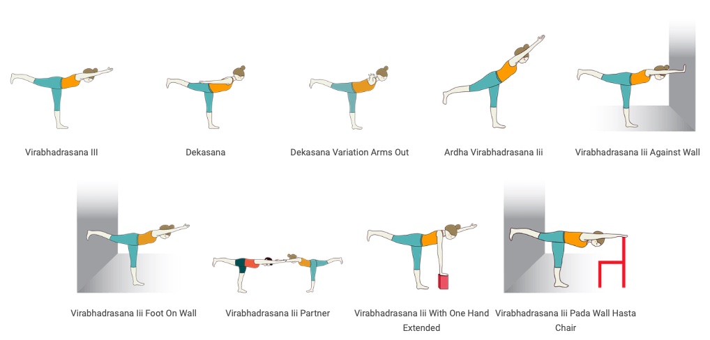 Virabhadrasana C Krieger 3 Sequenz Yoga Überlingen am Bodensee