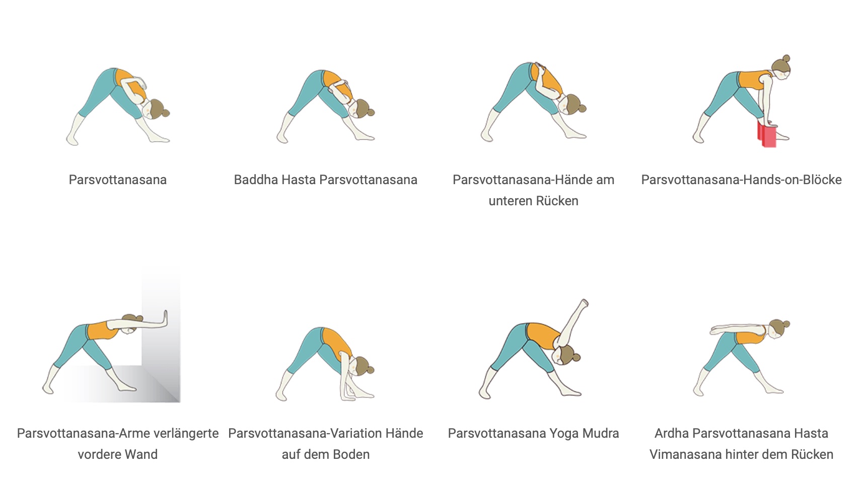 Asana Parsvottanasana Variationen Übersicht Sequenz Yoga Überlingen am Bodensee