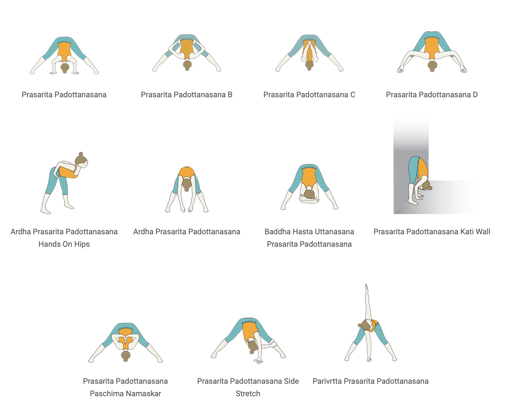 Asana Intense Leg Stretch Pose Prasarita Padottanasana Intensive Stehende Vorwärtsbeuge Yoga Überlingen am Bodensee