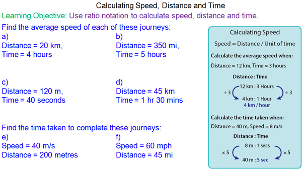 What distance did she travel? Calculating Speed Distance And Time Mr Mathematics Com