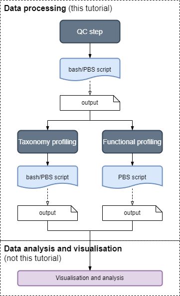 Github Mkonigs Emma Toolbox Processing Pipeline For Data Derived - Best Mountain Backgrounds in Ultra HD