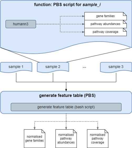 Pdf The Targets R Package A Dynamic Make Like Function Oriented Pipeline Toolkit For - Modern 4K Colorful Photos | Free Download