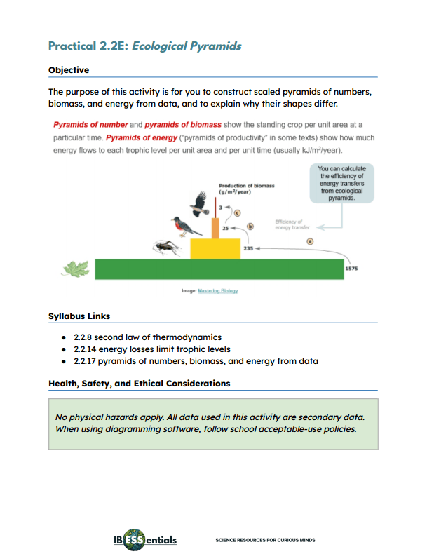 PSOW - Practical 2.2E Ecological Pyramids with Teacher's Notes