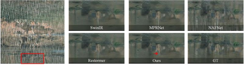 Unirestorer - Elegant Desktop Abstract Pictures | Free Download