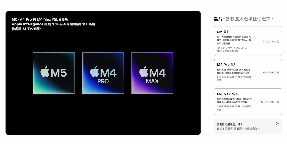 蘋果官網Mac訂購預設規格取消改為全客製化背後陷阱