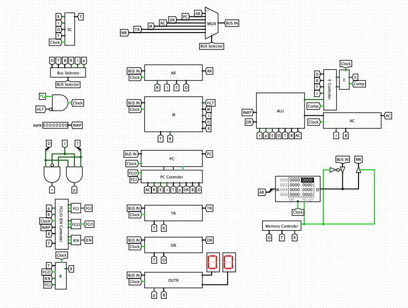 Github Hamidne Morris Mano Computer - Download Professional Ocean Design | 8K