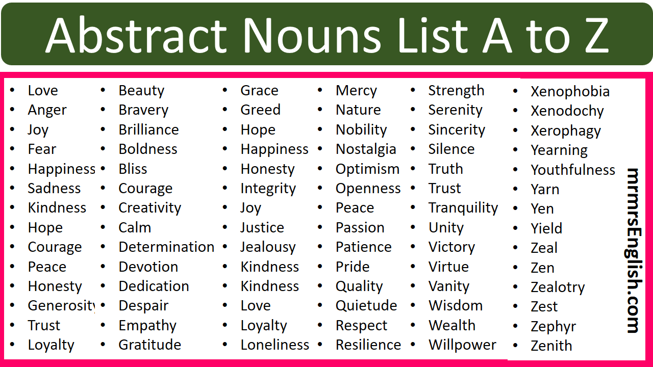 Abstract nouns list a to z in english