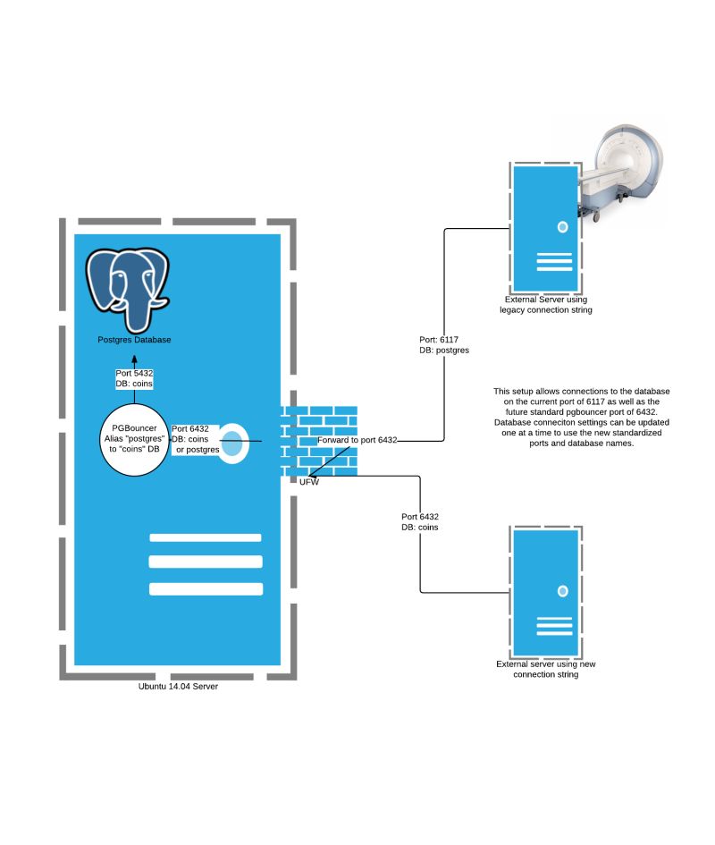 Mrn Dev Github - Sunset Arts - Incredible Desktop Collection