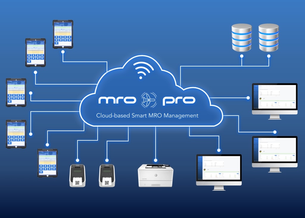 MRO-PRO