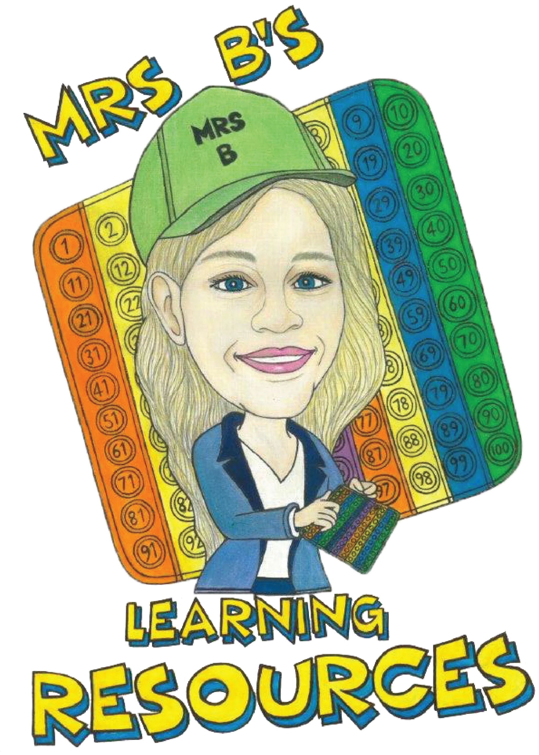 Fast Facts Mrs B Learning Resources - Retina Vintage Images for Desktop