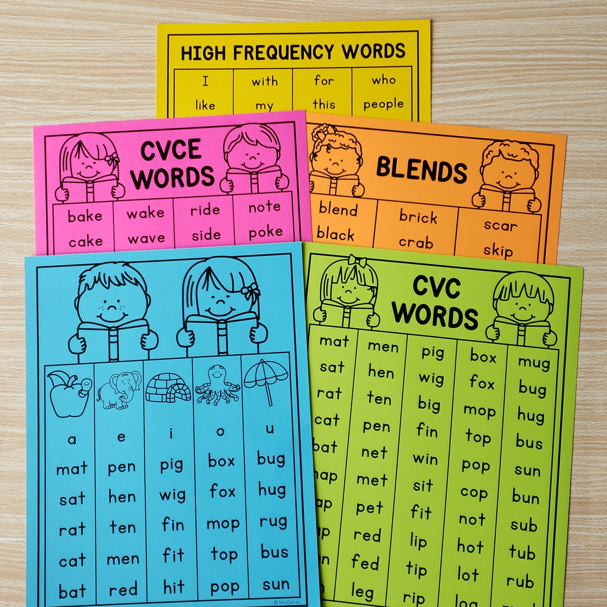٢٦ جمادى الآخرة ١٤٣٦ هـ. Read Cvc Words