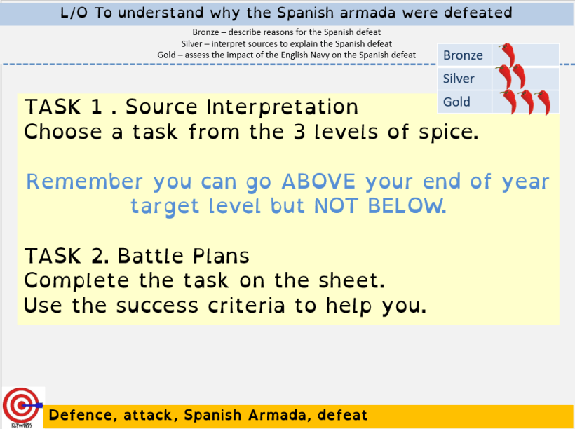 resource spanish armada double lesson mrs humanities