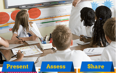 Need Help Using Marzano Learning Goals and Scales? – FREE Resources To Get You Started!