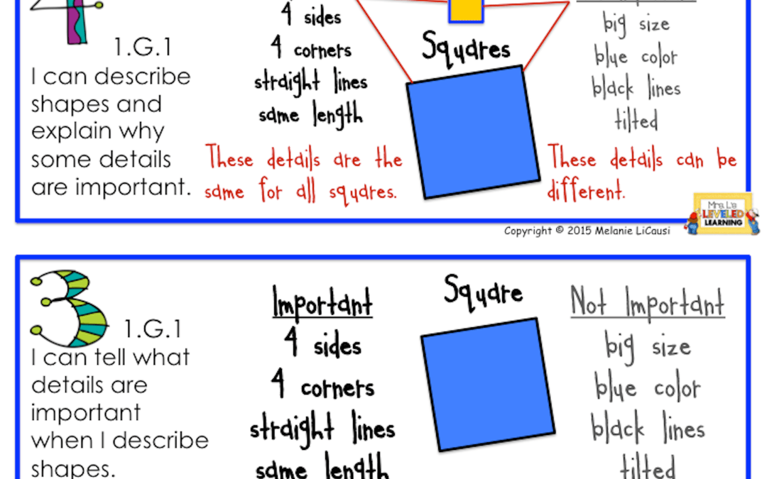 Marzano Scales Designed for K-2
