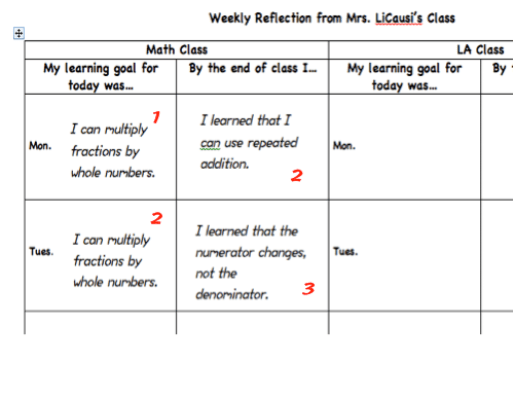 Weekly Reflection Sheet PNG