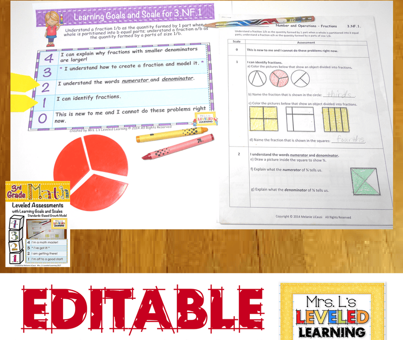 Leveled Assessments Support Growth Mindset