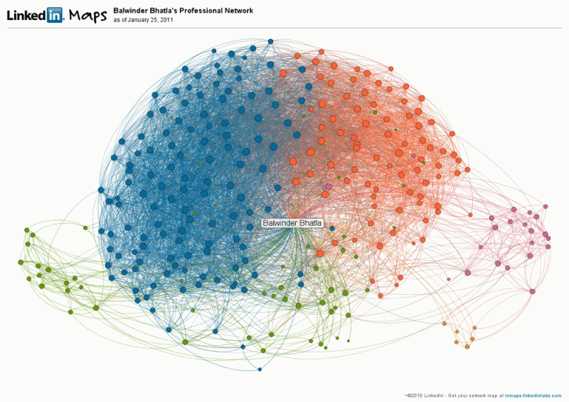 Visualize Your Linkedin Network - Download Perfect Minimal Background | 8K