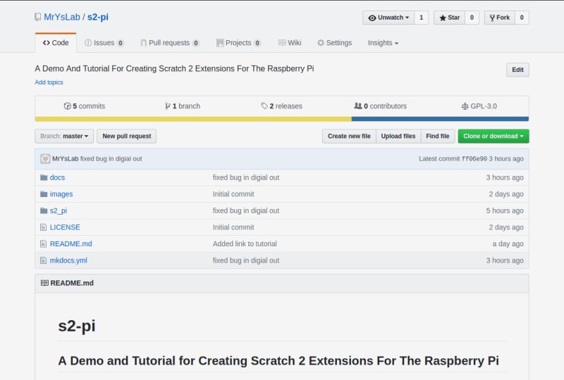 Github S2sofficial S2sofficial Github Io - Best Nature Pictures in Ultra HD