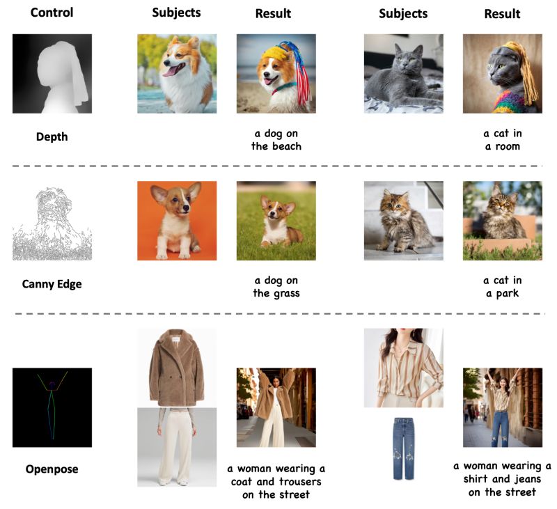 Ms Diffusion - Sunset Arts - Amazing High Resolution Collection