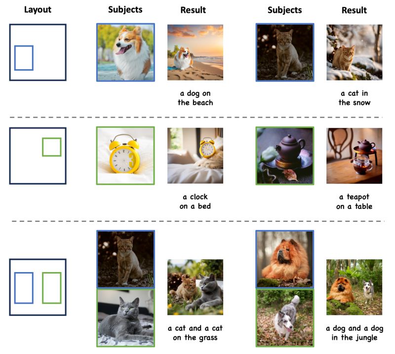 Ms Diffusion - Ocean Art Collection - HD Quality