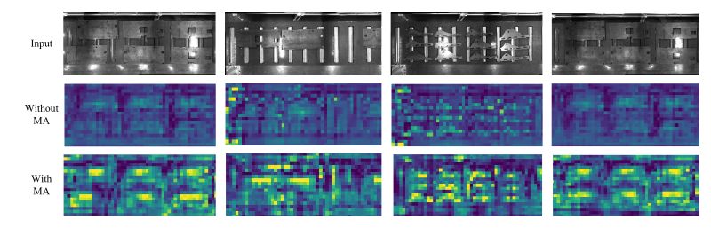 Github Supermap Fdo Supermap Fdo Feature Data Object - Best Minimal Arts in 8K