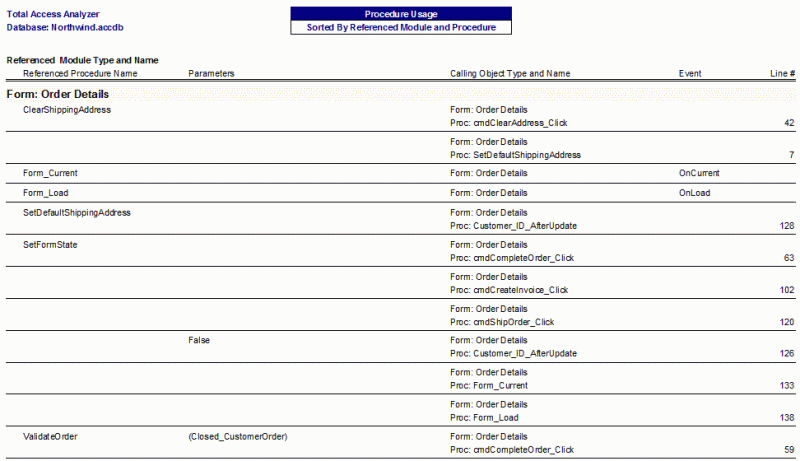 Microsoft Access Module Procedure Definition Dictionary List Sorted By - Premium Vintage Texture Gallery - High Resolution
