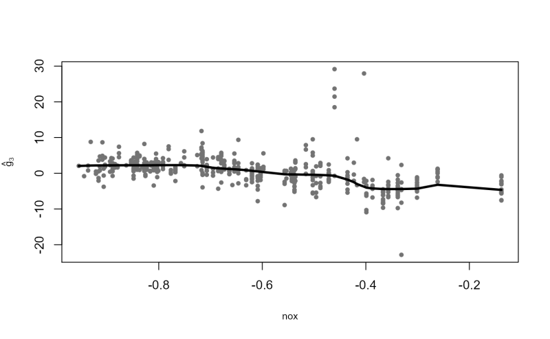 Examples Rbf - Download Gorgeous City Texture | Desktop