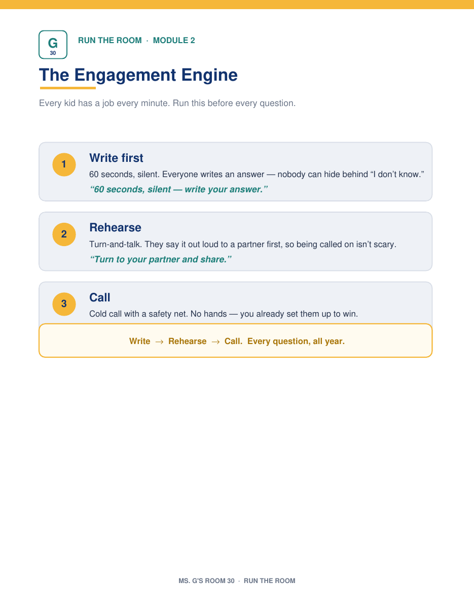 Engagement cue card printable