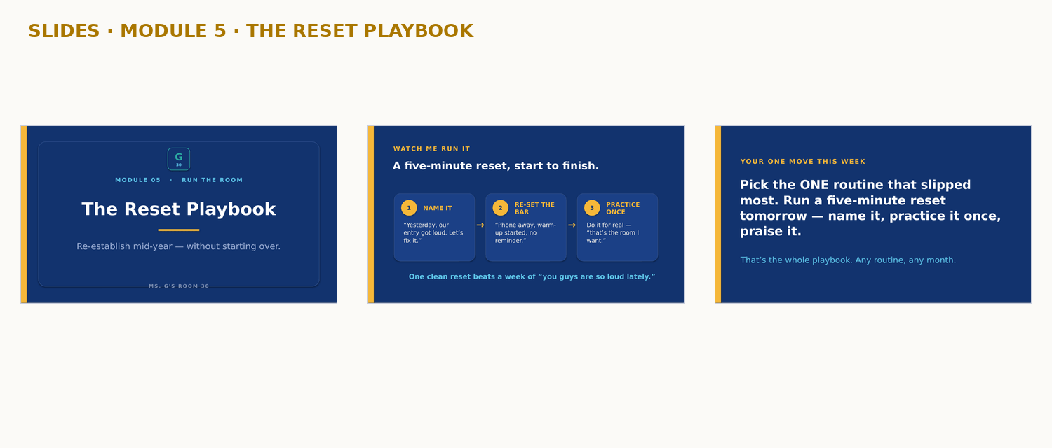 Module 5 slides