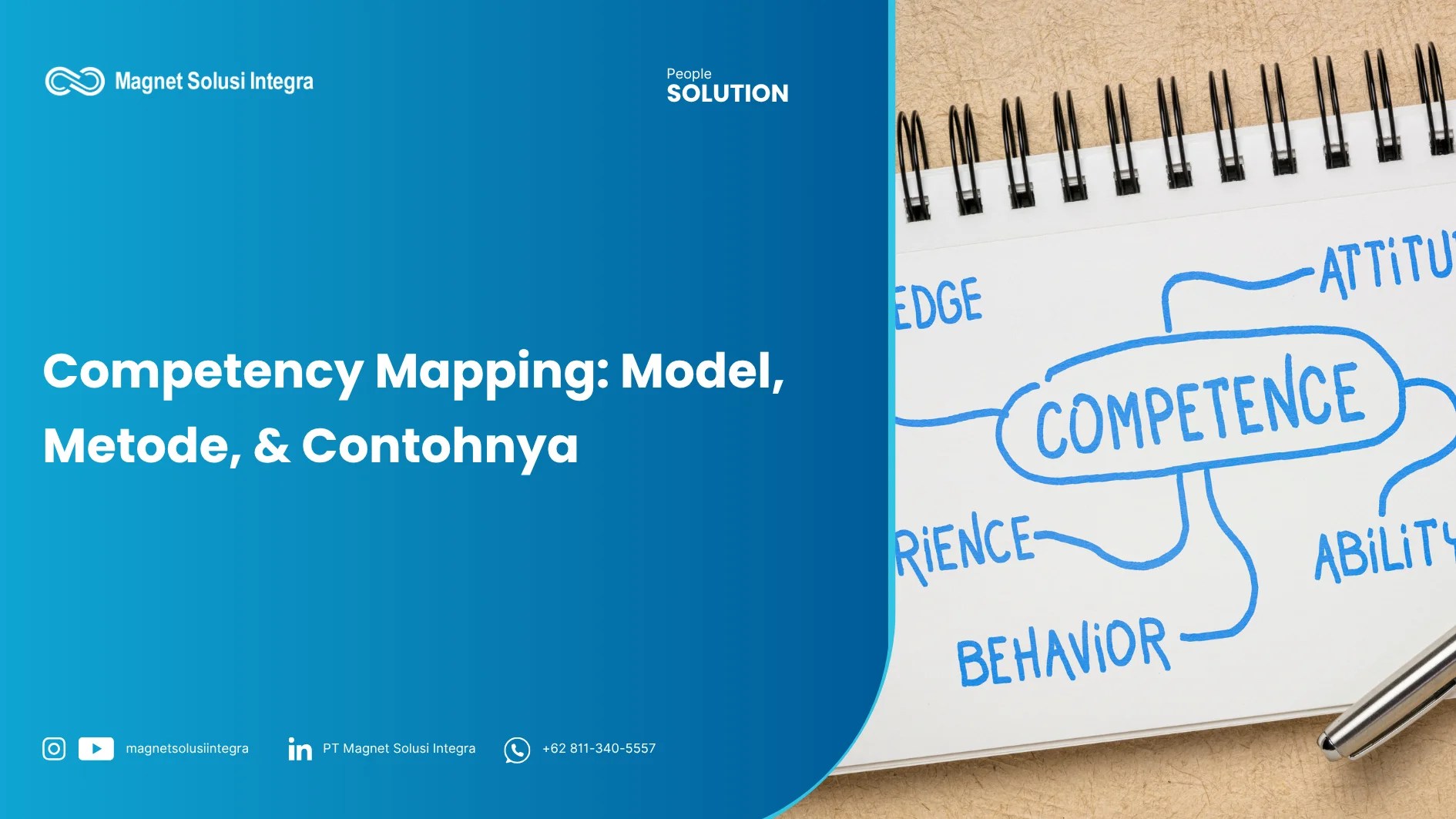 competency mapping
