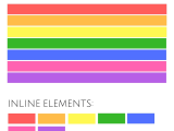 Block And Inline Elements