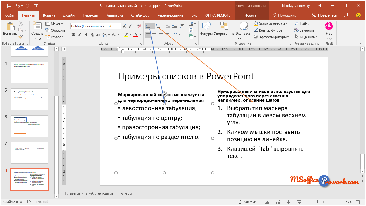 Примеры списков в PowerPoint