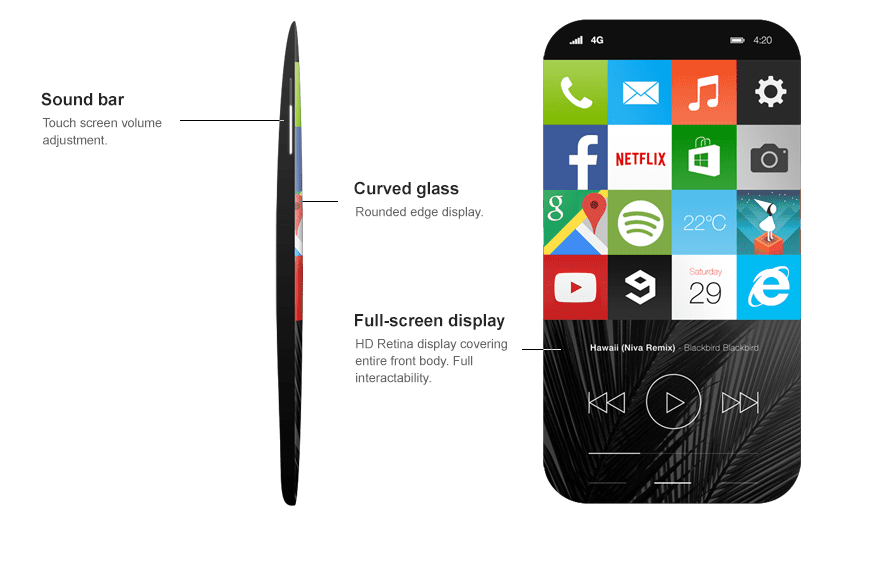 Blinds can either sit within the window casing, which gives the window a clean, streamlined look, or they can rest outside the window casing, concealing the wind. Microsoft Mico: See the first Windows 11 Mobile Concept - MSPoweruser