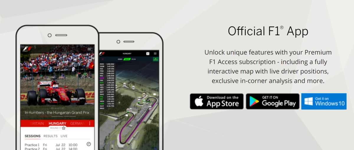 Official Formula 1 App For Windows Appears Retired Mspoweruser