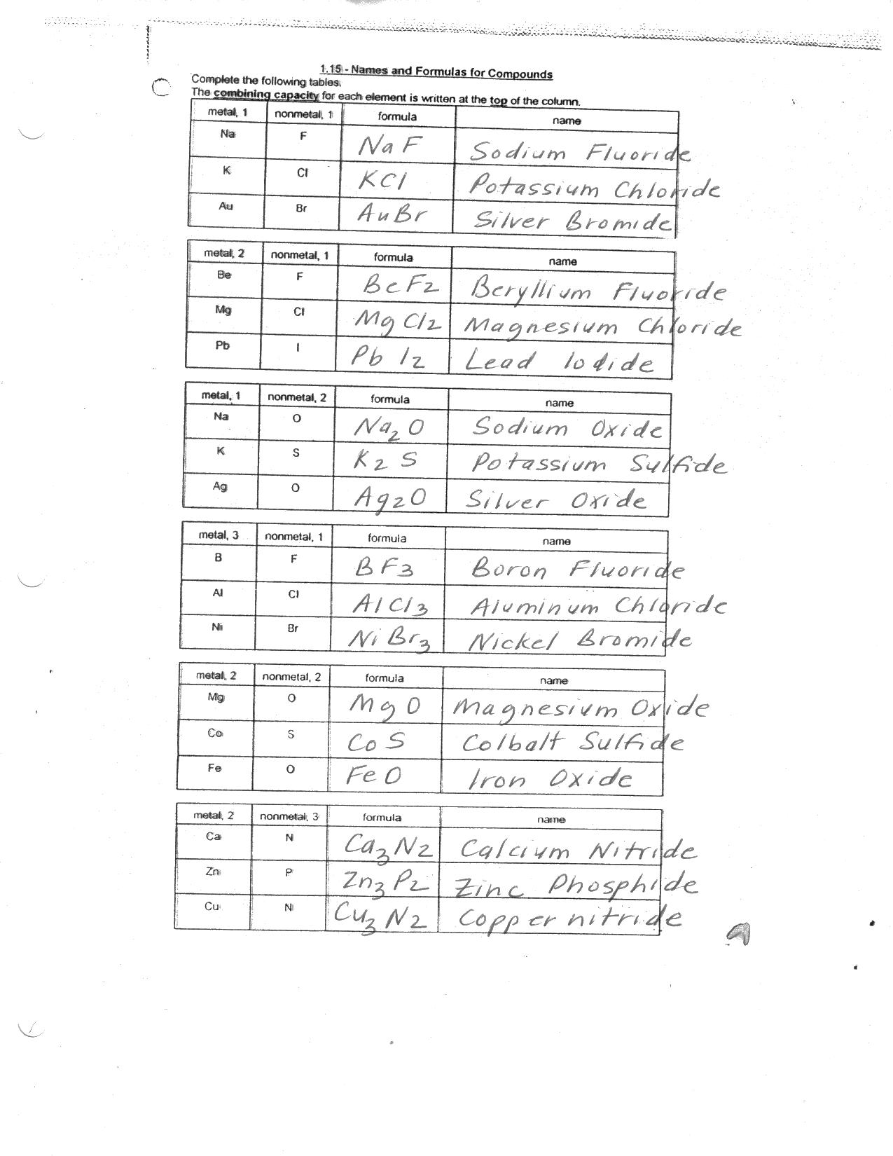 Write the quantity of atoms of each element opposite the formula of the. Toxic Science