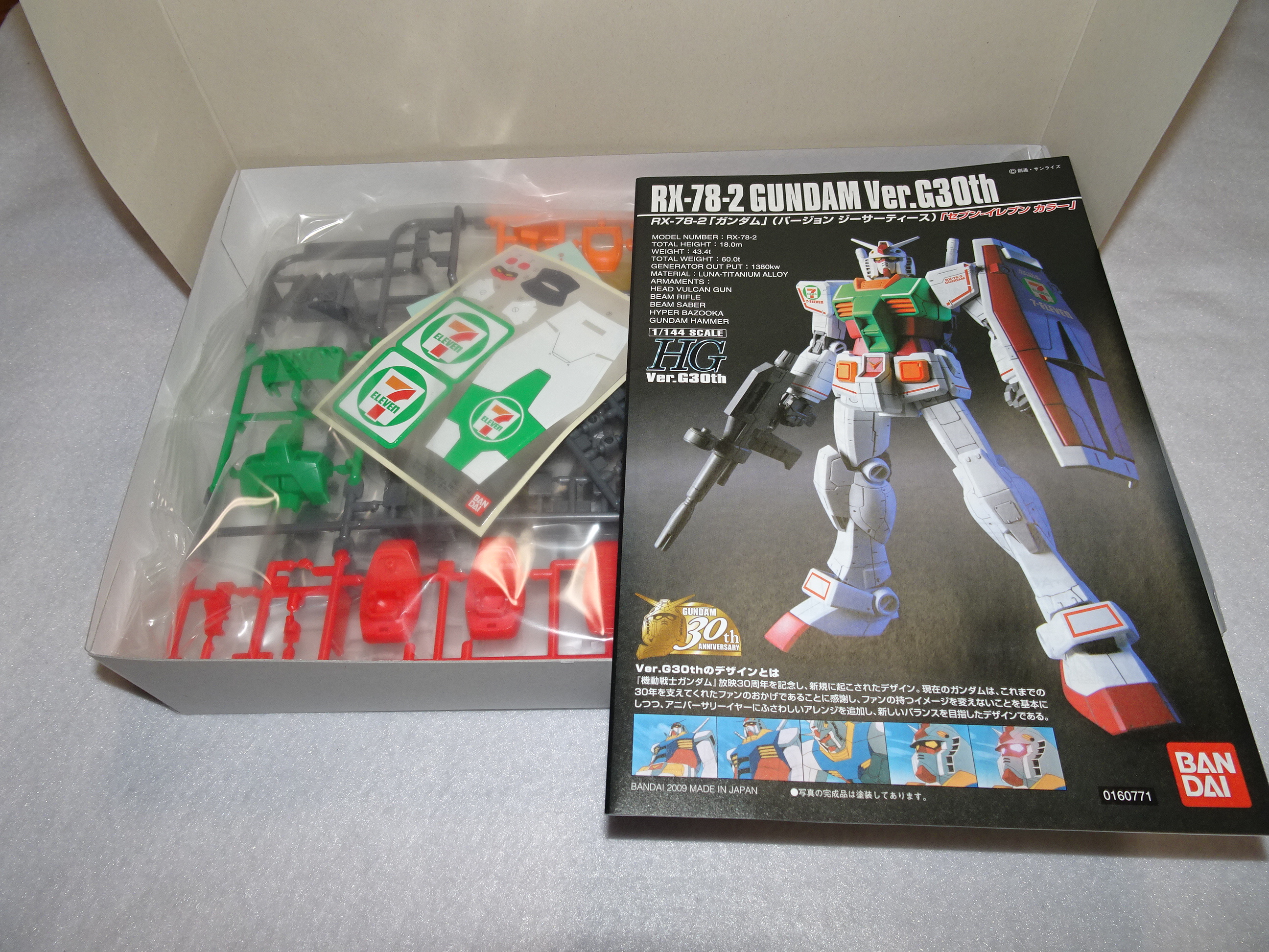 コレクション ちょっと変わったガンプラ-5 | ガンダム中心で気ままに