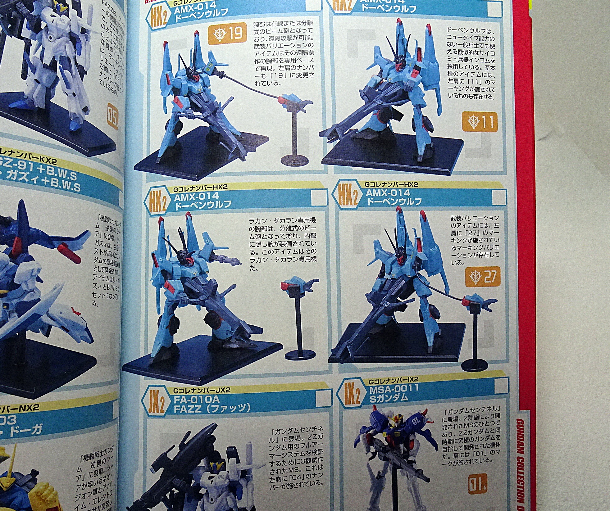 書籍 ガンダムコレクション ザ・コンプリートガイド | ガンダム中心で
