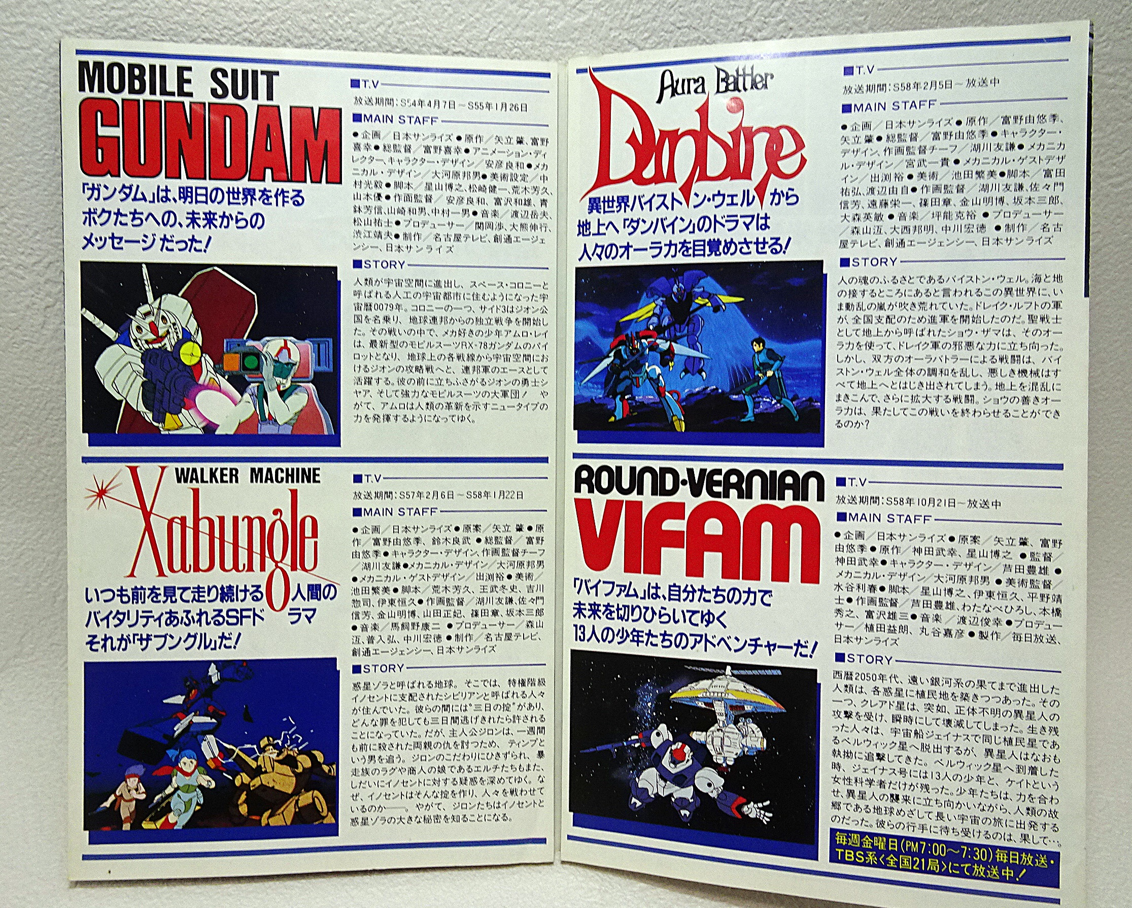 バンダイのプラモデルカタログ(1983?) | ガンダム中心で気ままに書き